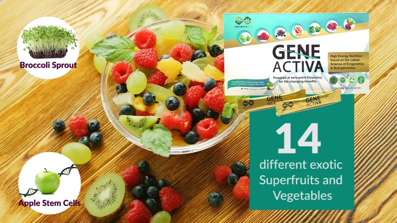 Gene Activa