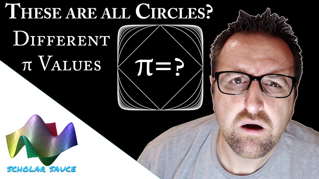 When π Is NOT π?