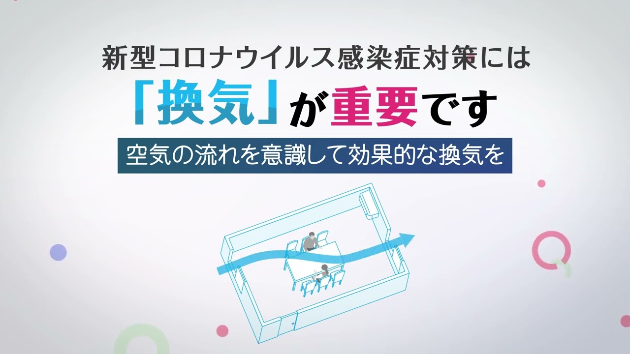 効果的な換気のポイント