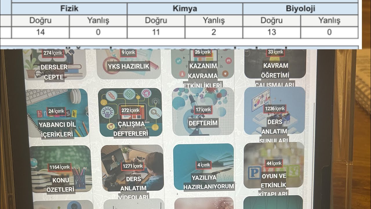 AYT FEN FULLEMEK  İÇİN MEB KİTAPLARINI NASIL OKUCAKSIN? REHBER VİDEOSU #yks2025