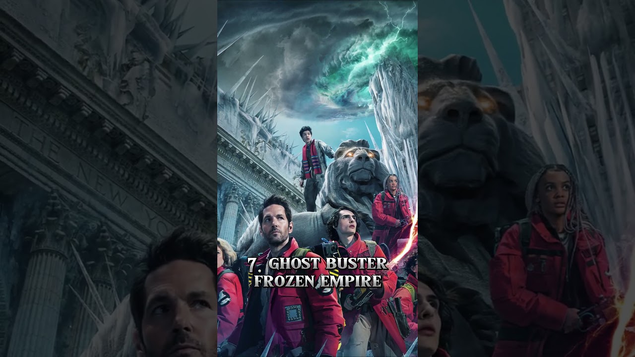 Top 10 New Epic Fantasy Adventures Movies In Hollywood🤯😨