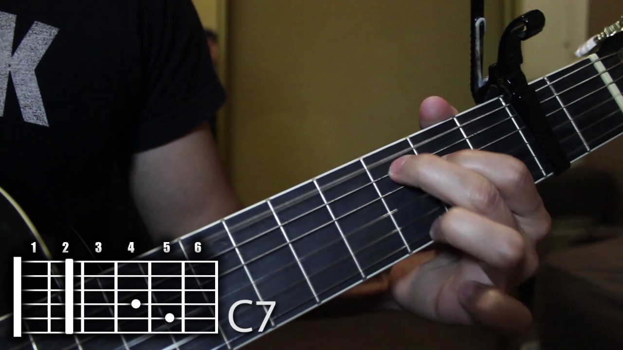 No it isn't - +44 (Acoustic cover w/chords)
