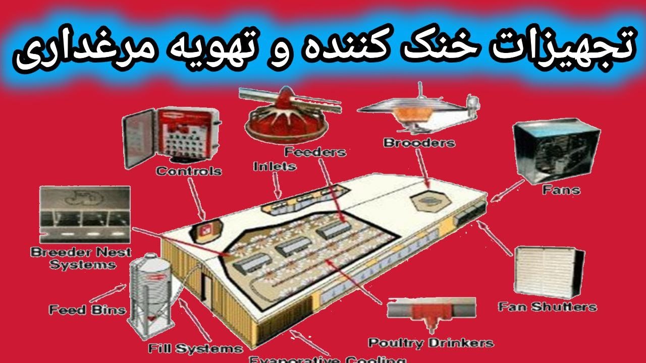 آموزش پرورش طیور , تاسیسات و تجهیزات پرورش طیور , سیستم های خنک کننده مرغداری , تهویه مرغداری