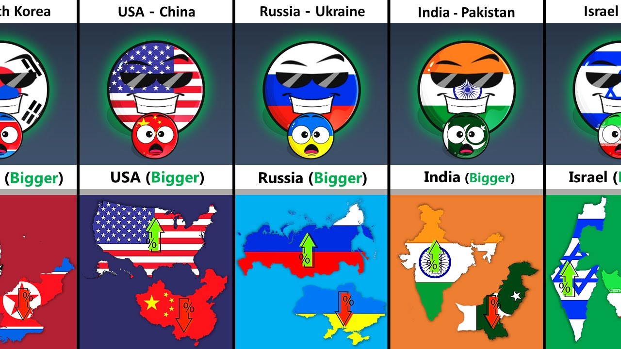 Some Enemy Countries. Who Is Bigger By GDP?