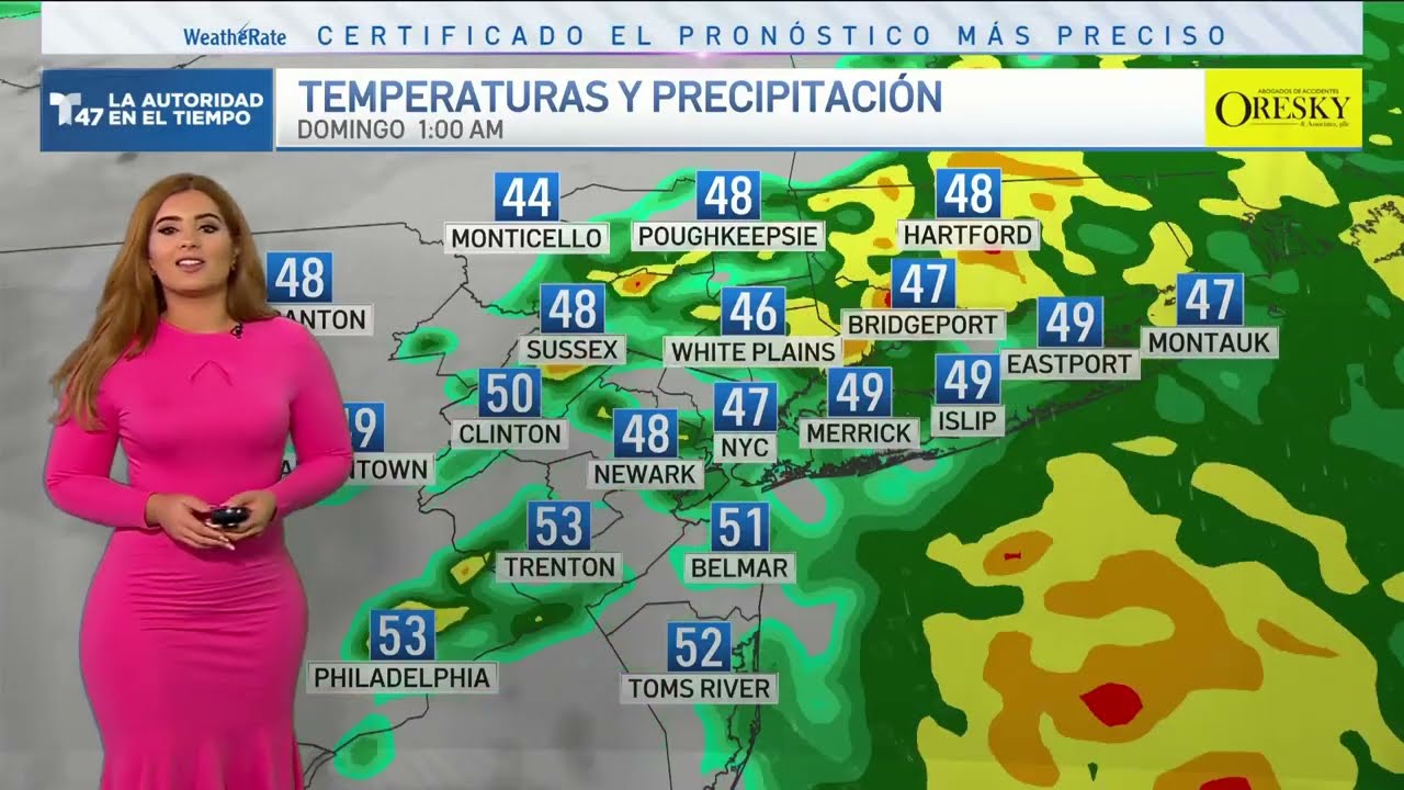 Tairy Ynoa | Weather 185