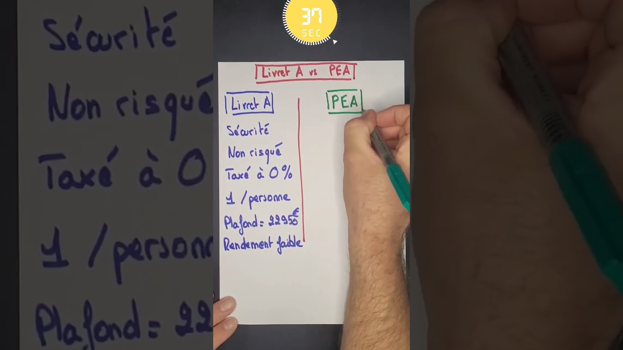 📈 Quelle est la différence entre le livret A et le PEA ?