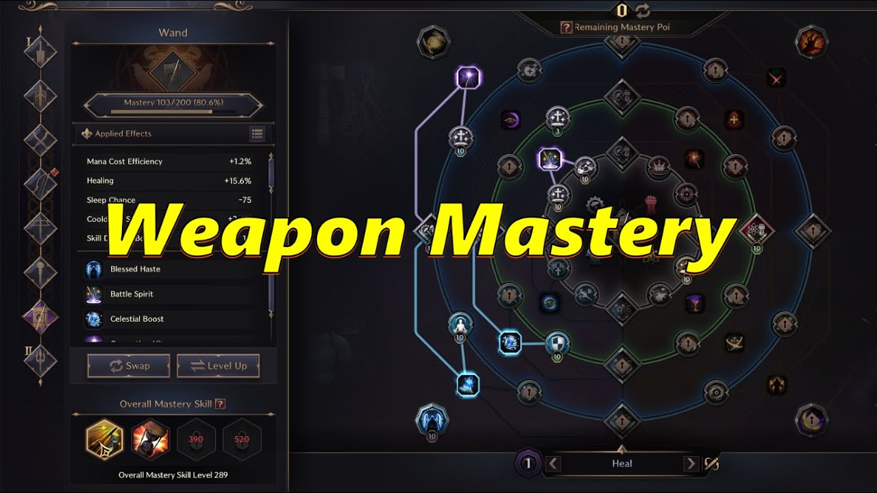 Throne and Liberty : Mastery System Rework