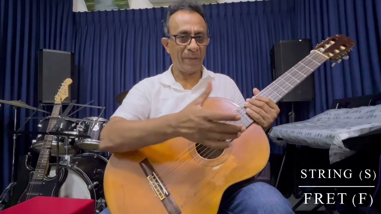ඈත රන් විමන්(Atha Ran Wiman) introduction music and  finger picking Tutorial 