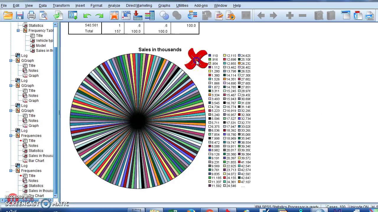 #SPSS v.23 : Lesson 113   الرسم البياني وتعديله  والفرق بين الأعمدة والمدرج التكراري