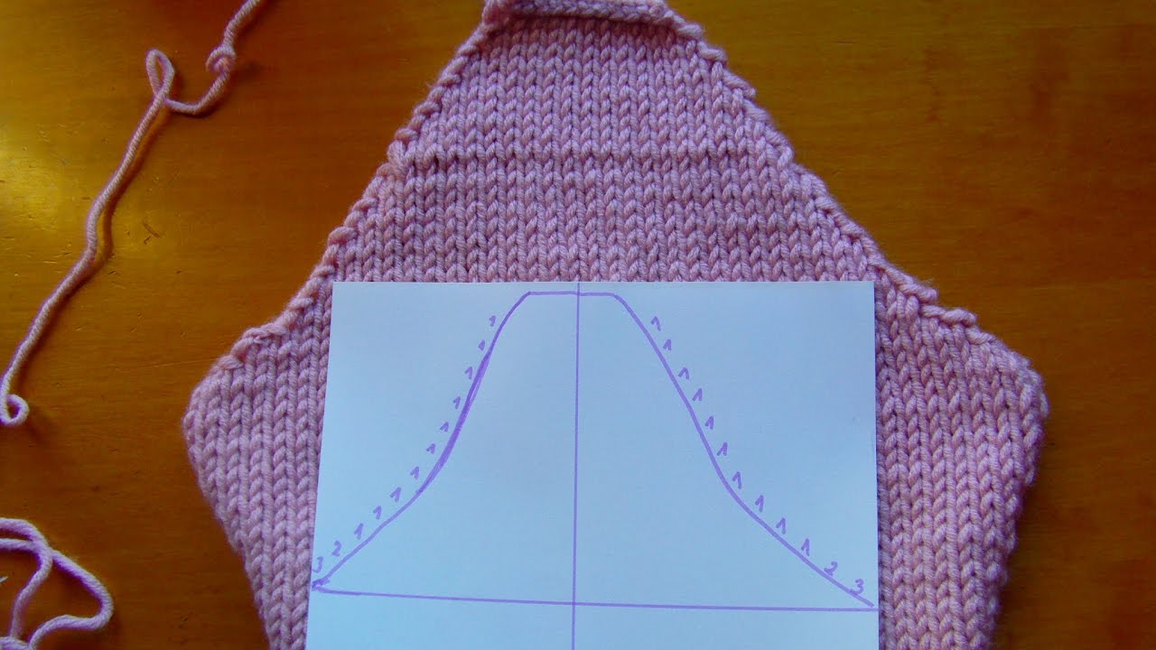 WZORY NA DRUTACH-KNITTING STITCH-JAK ZROBIC GLOWKE REKAWA
