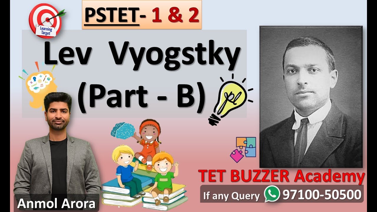 Lev Vygotsky Socio Cultural Theory (Part-B)|| PSTET|| CTET|| Anmol Arora|| TET BUZZER Academy Abohar