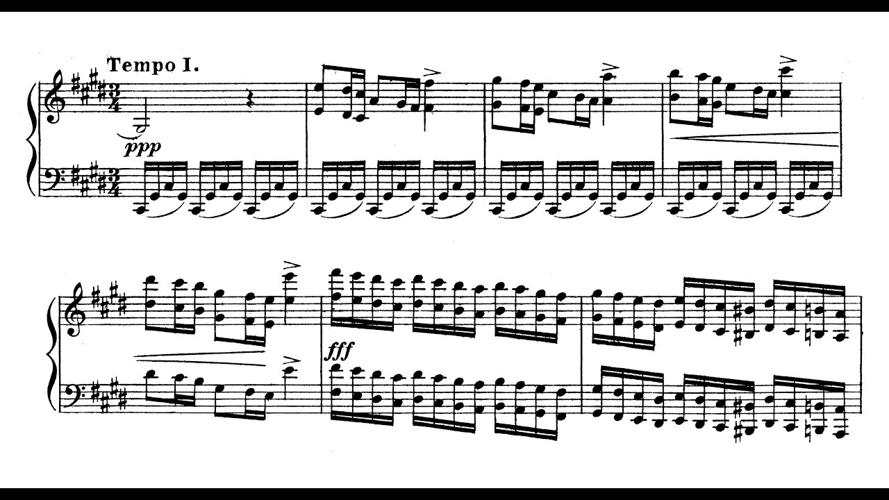 Tadeusz Joteyko - Preludes, Op.7