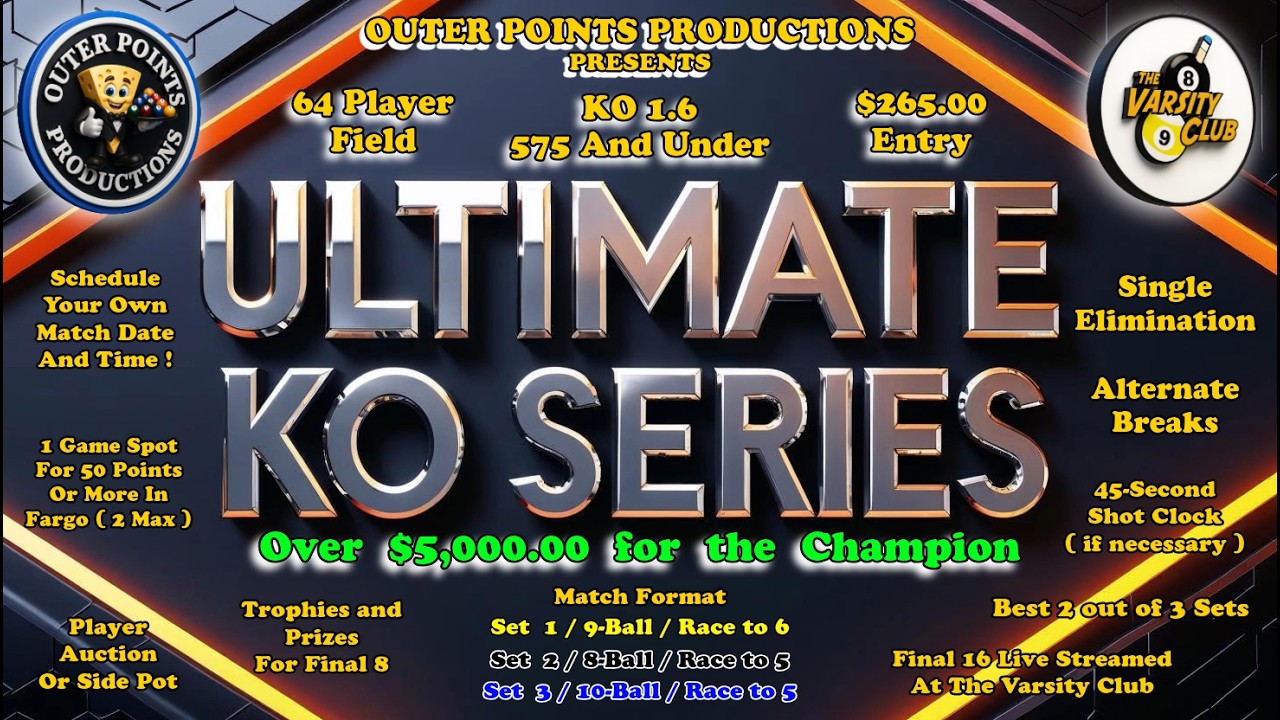 KO 1.6 - Live Draw for Round 1