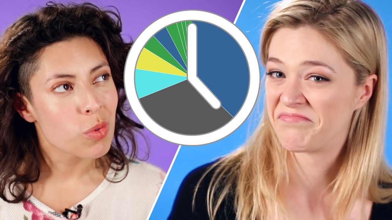 We Tracked Every Minute Of Our Time For A Week