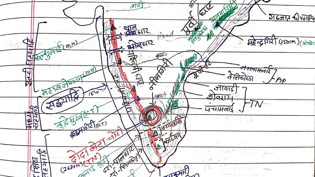 Ch-9 पश्चिमी घाट / सह्यद्रि || india geography  || v.v.important topic