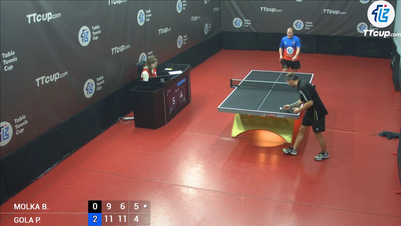 17 March Poland 1 TTcup (Poland 1 Final Matches)