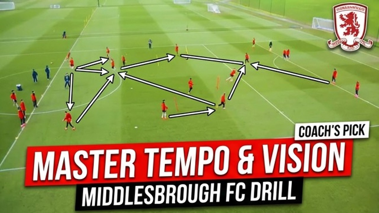 ⚽🔰High Intensity Passing Warm Up Middlesbrough FC