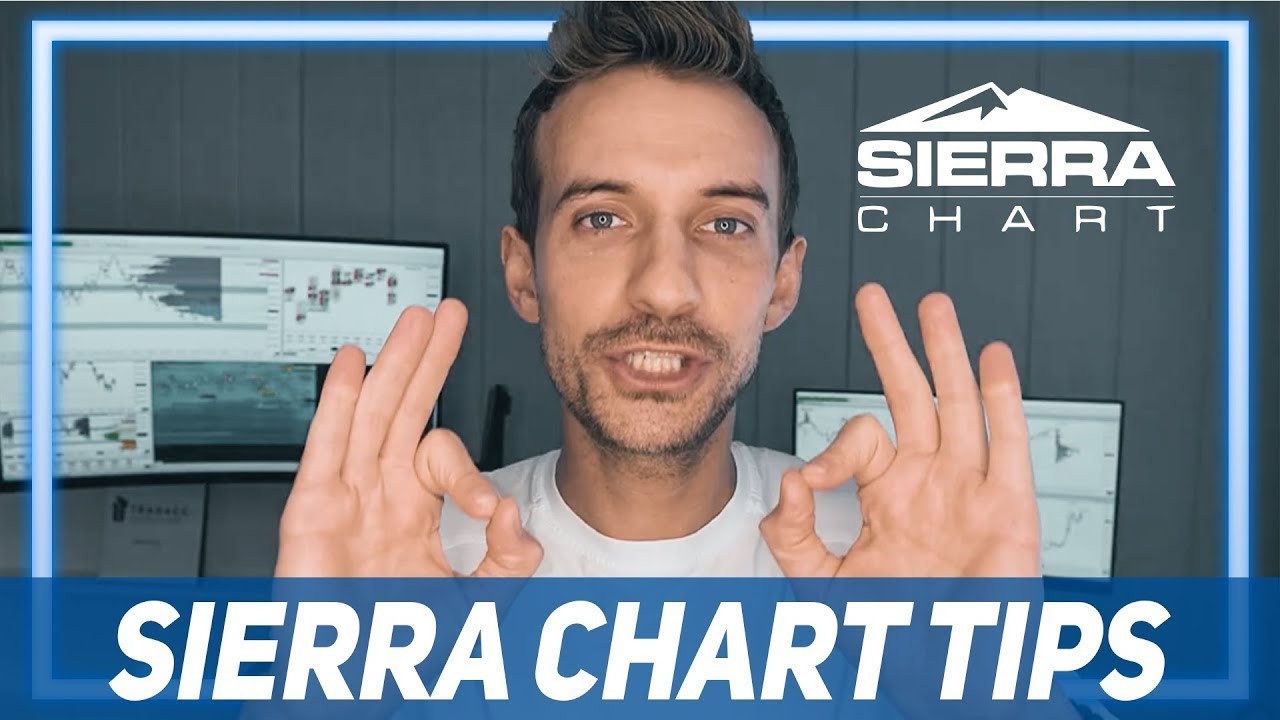 Как использовать Sierra Charts | Определение диаграмм, горячие клавиши и советы, которые сэкономя...