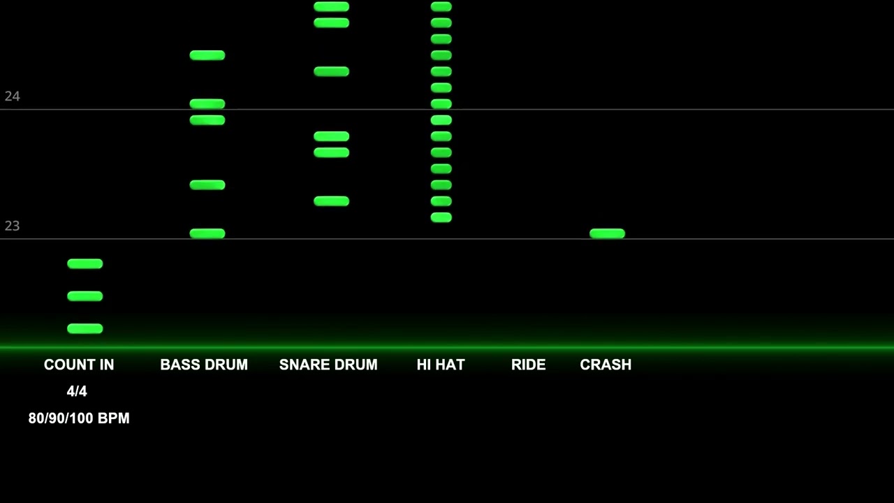 PTN 6 WITH CRASH RIDE 80 90 100 BPM