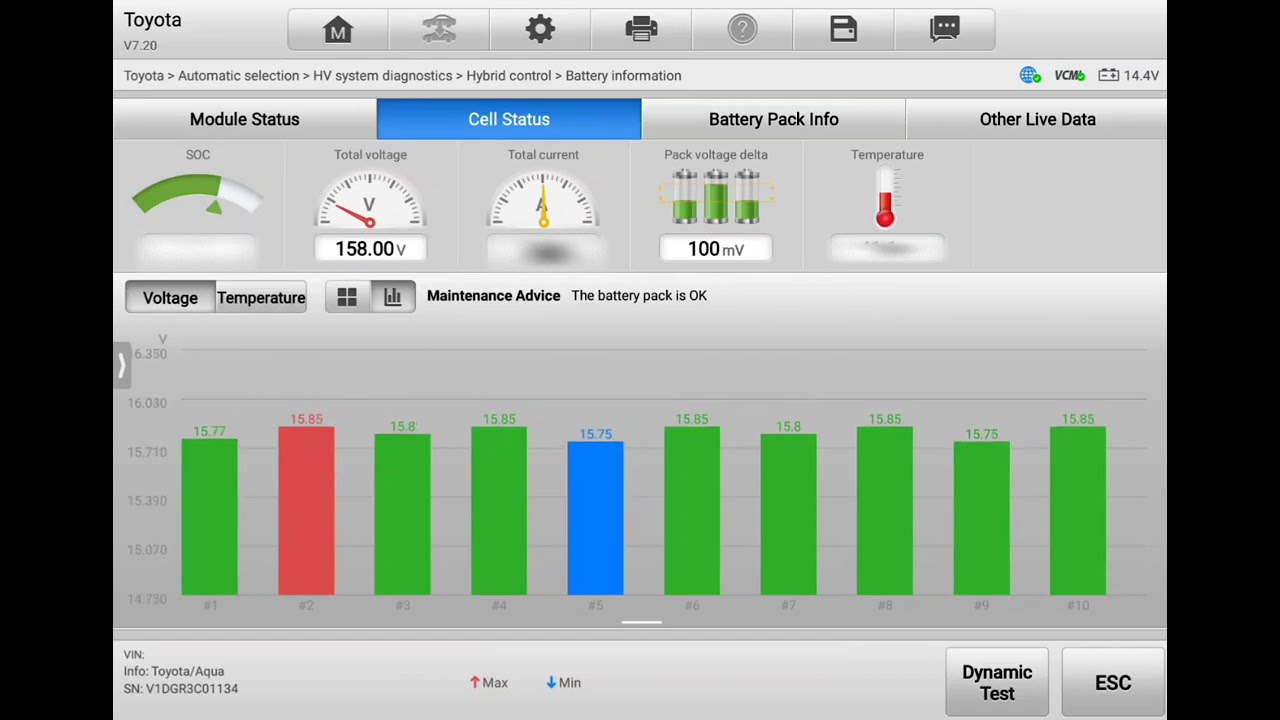Hybrid battery capacity test- Toyota Aqua by Incar Automotive 