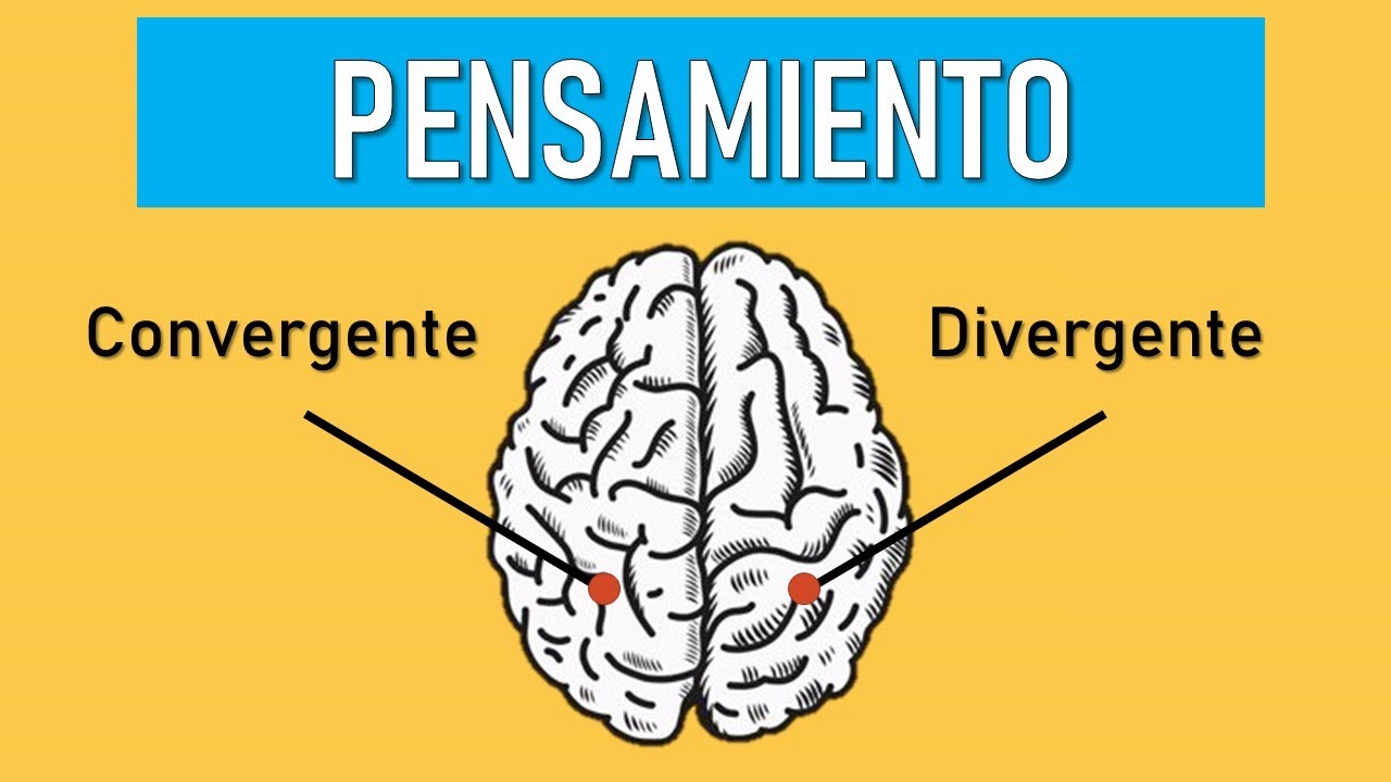 Tipos de Pensamiento: Convergente y Divergente | Paul Gilford | Pedagogía MX