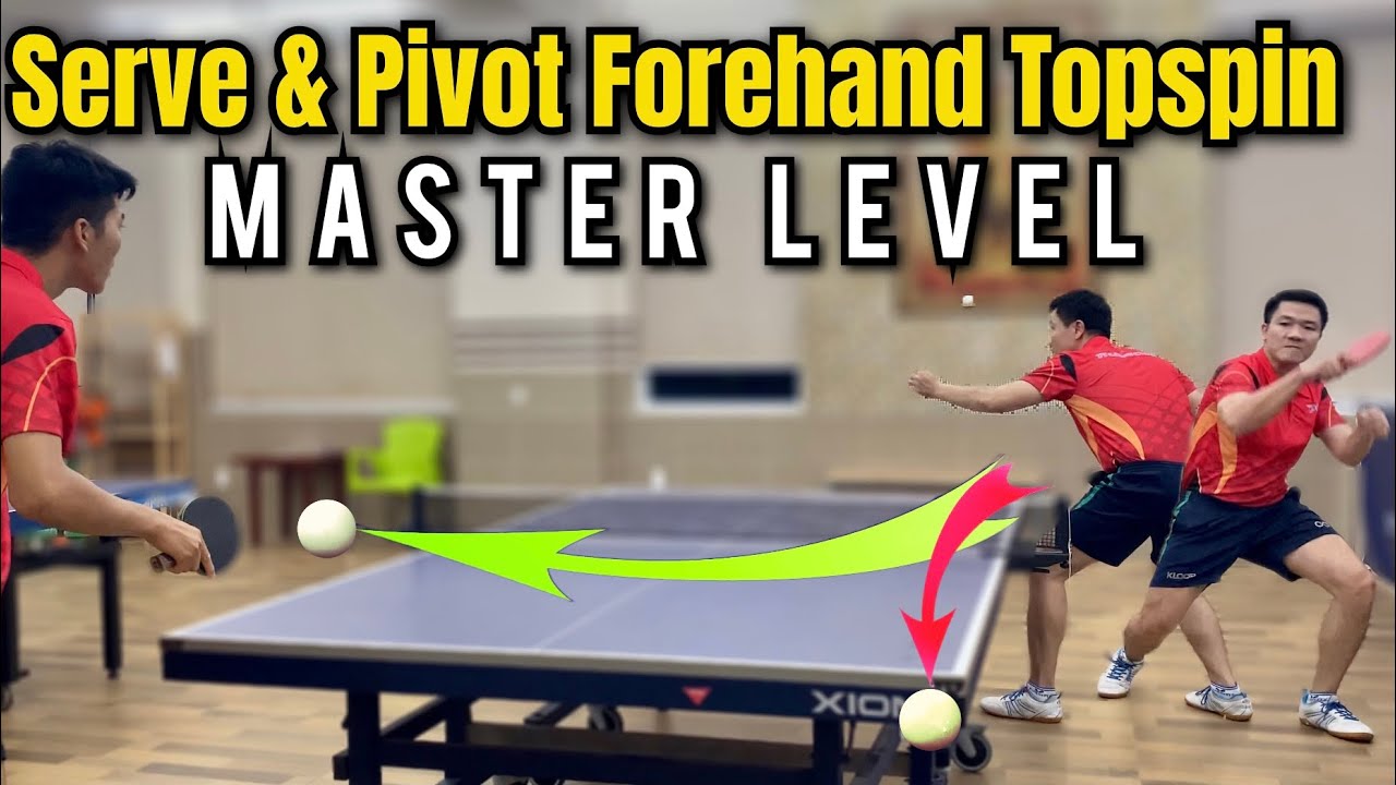 How to Serve and Pivot Forehand Topspin for professional athletes | World Class 🌎 | Ti Long