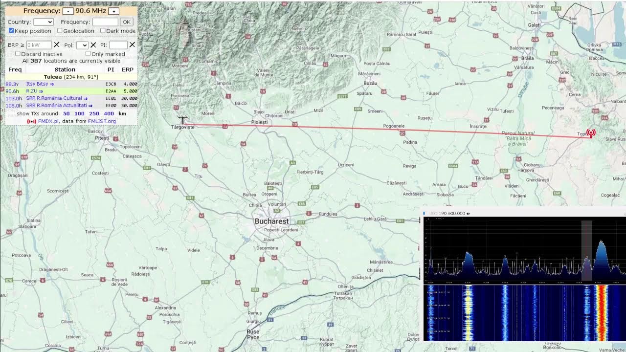 [FM-DX] [Tropo] Radio Zu Topolog | 90.6 Mhz | ~ 235 Km