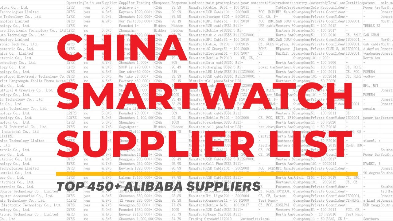 Best top 400 smartwatch Alibaba manufacturers list 2020
