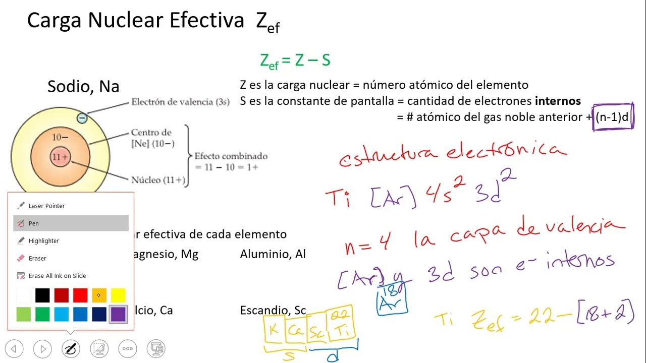 8 Carga nuclear effectivo explicación mejor