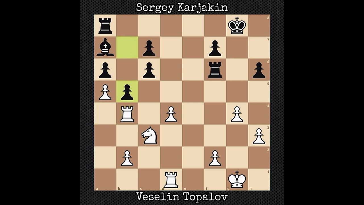 Veselin Topalov vs Sergey Karjakin | 18th Amber Blindfold (2009)