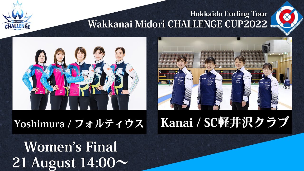 【女子決勝】フォルティウス vs SC軽井沢クラブ / 稚内みどり CHALLENGE CUP 2022