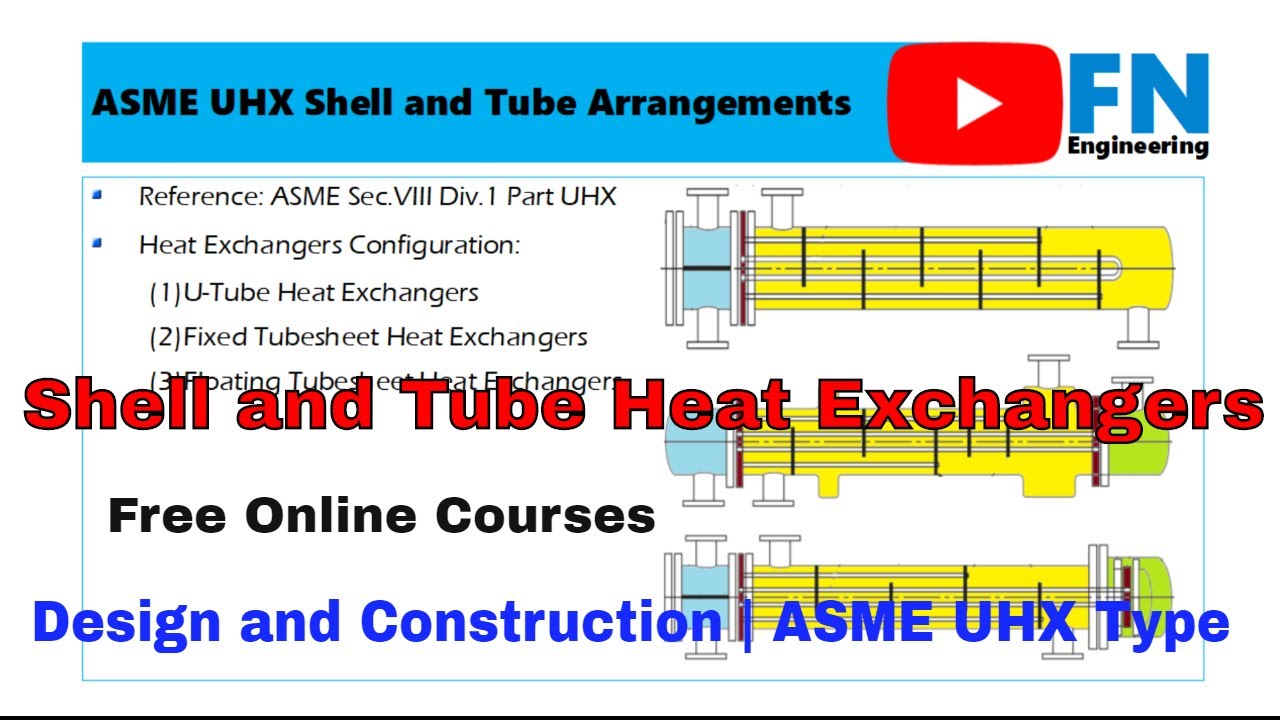 Shell and Tube Heat Exchangers (Part 3) | ASME UHX Type, Hairpin HE | Design and Construction