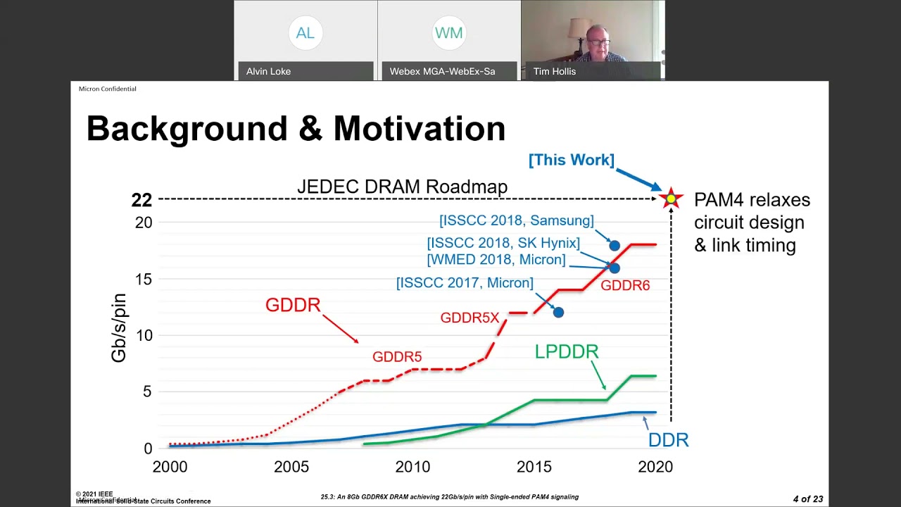 An 8Gb GDDR6X DRAM Achieving 22Gbpsperpin Tim Hollis