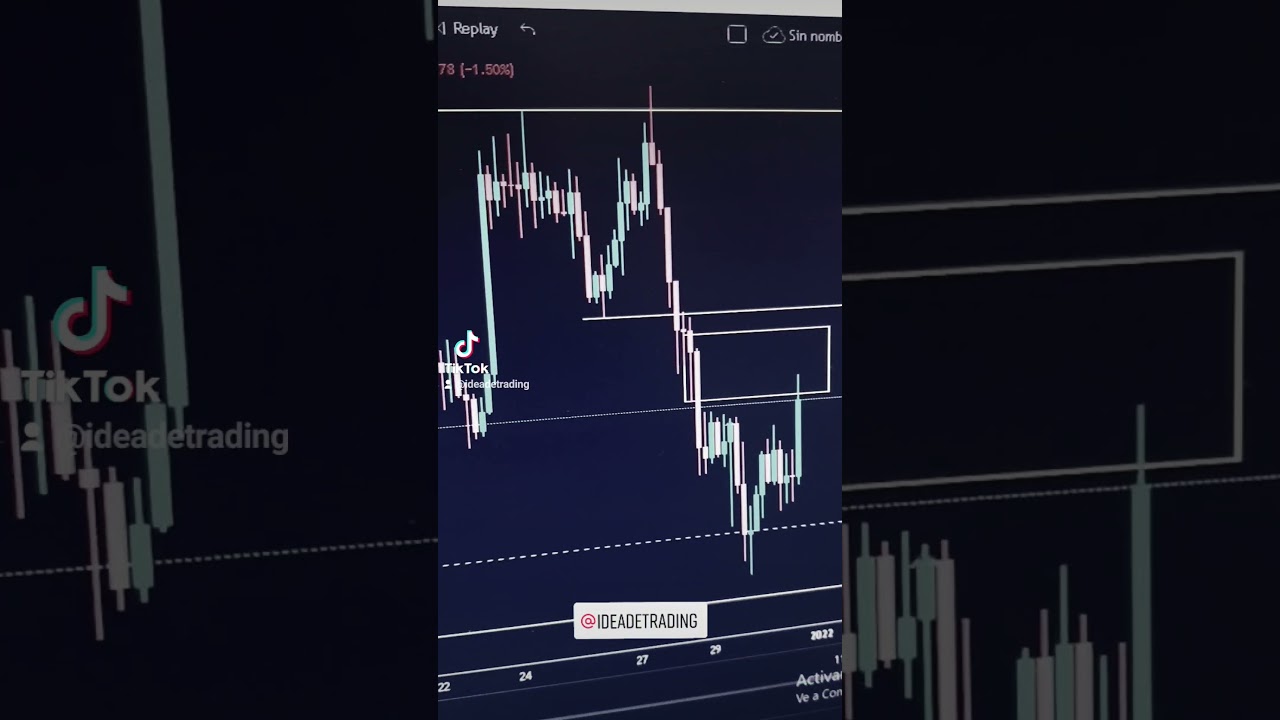 🔥TRADING | C&oacute;mo empezar primeros pasos✅