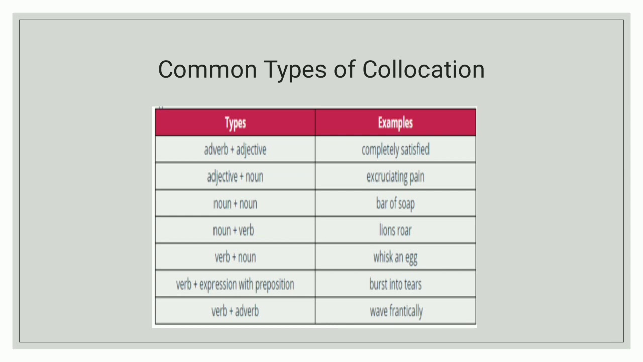 Collocation