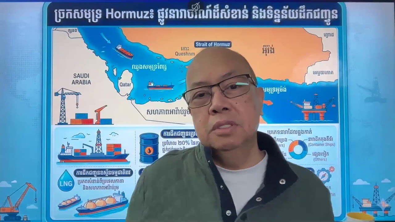 មានអ្វីកើតឡើង? ផ្សេងៗ Mar 07, 2026