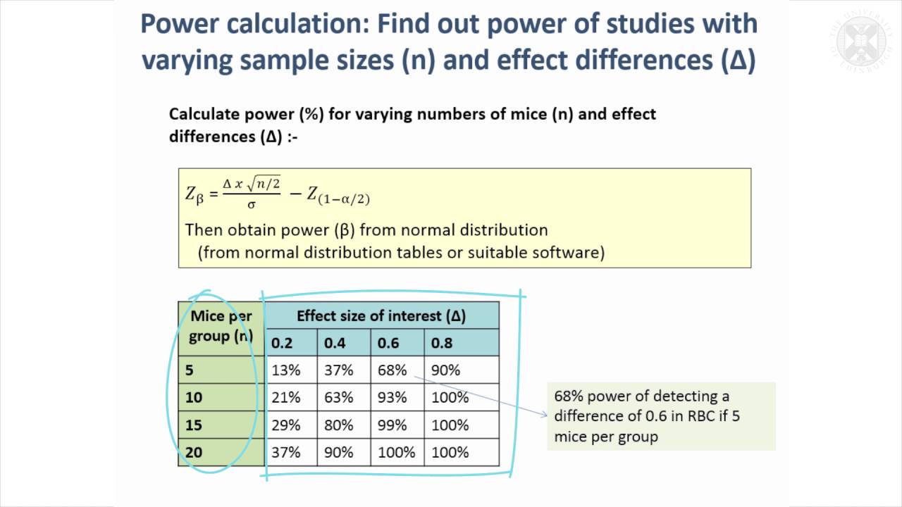 4. Calculating In Terms of ‘Difference to Detect’ & Power From Sample Size