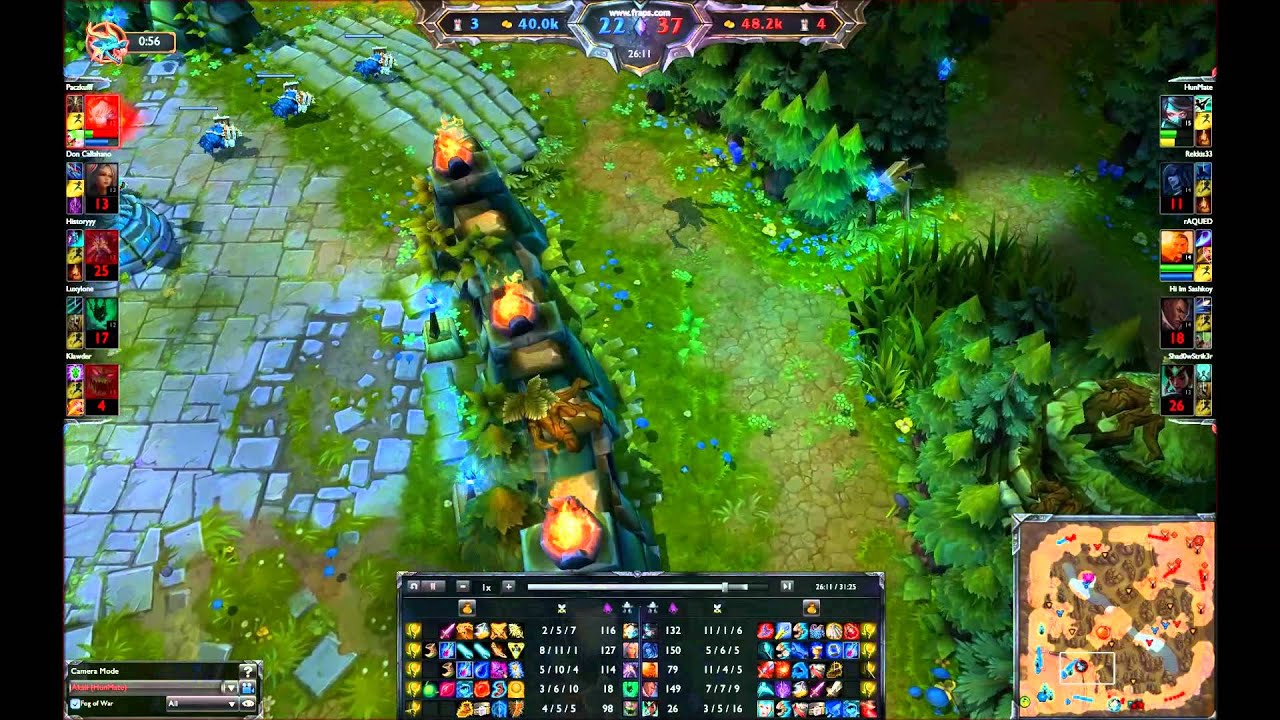 FLYING AKALI