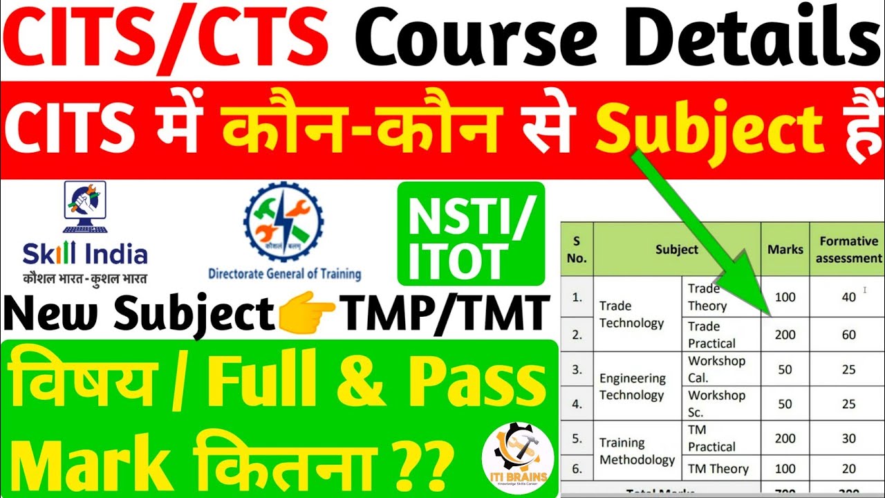 CITS में कौन कौन सा Subject होता है, Cits Syllabus,Cits me kya kya padhna parta hai, cits pass marks