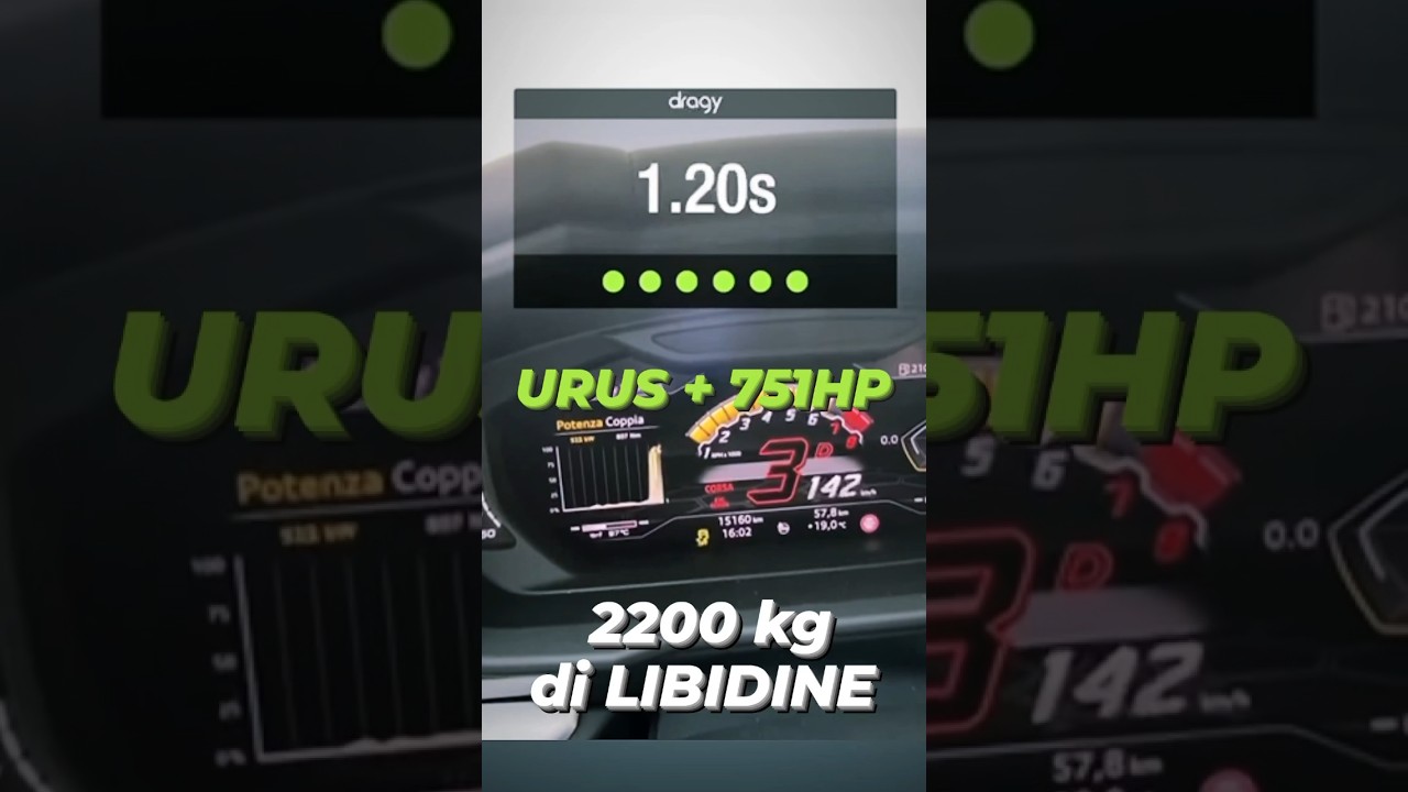 BRS X URUS 😳🔥 #Lamborghini #Urus #lamborghiniurus #lambo #lamborgini #lamborghinistyle
