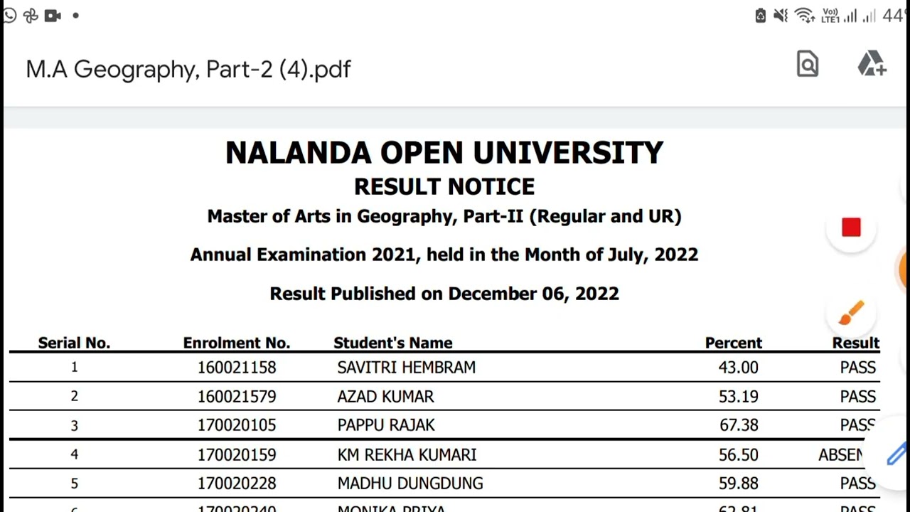 Nalanda university result 2022/nou ma m.sc part- 2 result out/sessions 2020-2021all subject, mca res