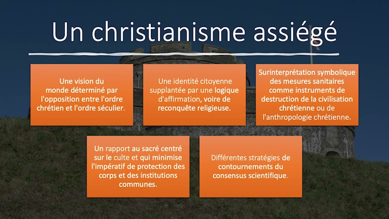 St&eacute;phane B&uuml;rgi : Un christianisme assi&eacute;g&eacute; - le n&eacute;o-traditionalisme catholique et le d&eacute;ni de l&rsquo;urg...