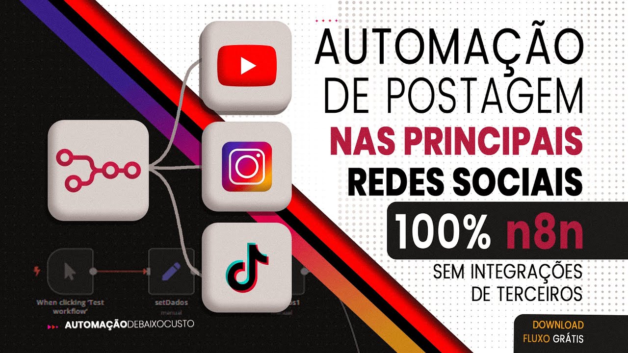 Como Publicar Vídeos Automaticamente no TikTok, Instagram e  YouTube Usando APIs Oficiais