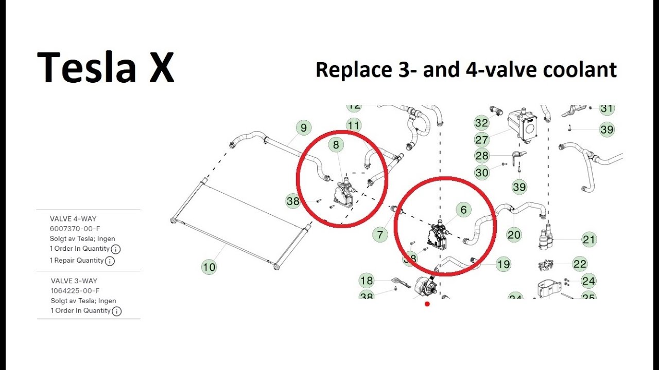 Tesla X: Replace 3- and 4-valve coolant, TMX 2017