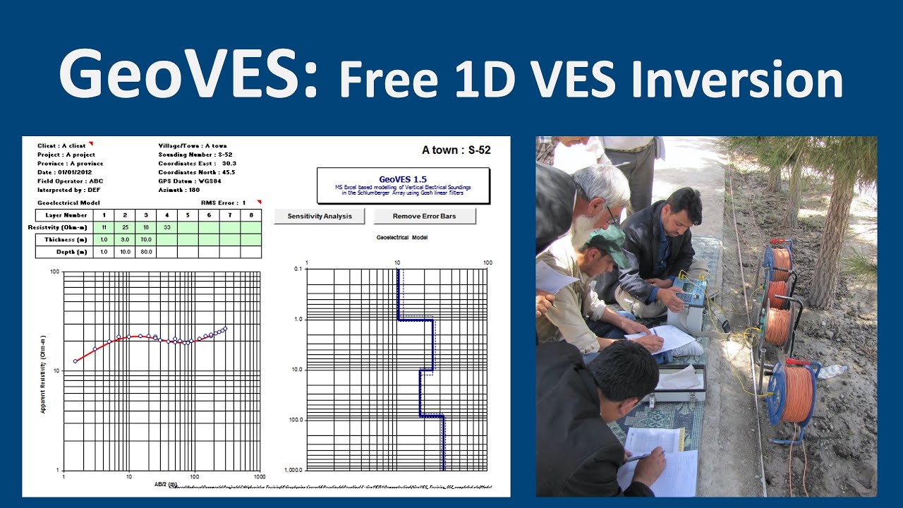Hydrogeology 101: GeoVES - Free 1D VES inversion for groundwater exploration