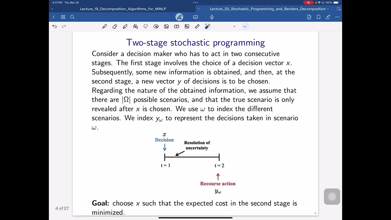 Lecture 20 Stochastic Programming and Benders Decomposition