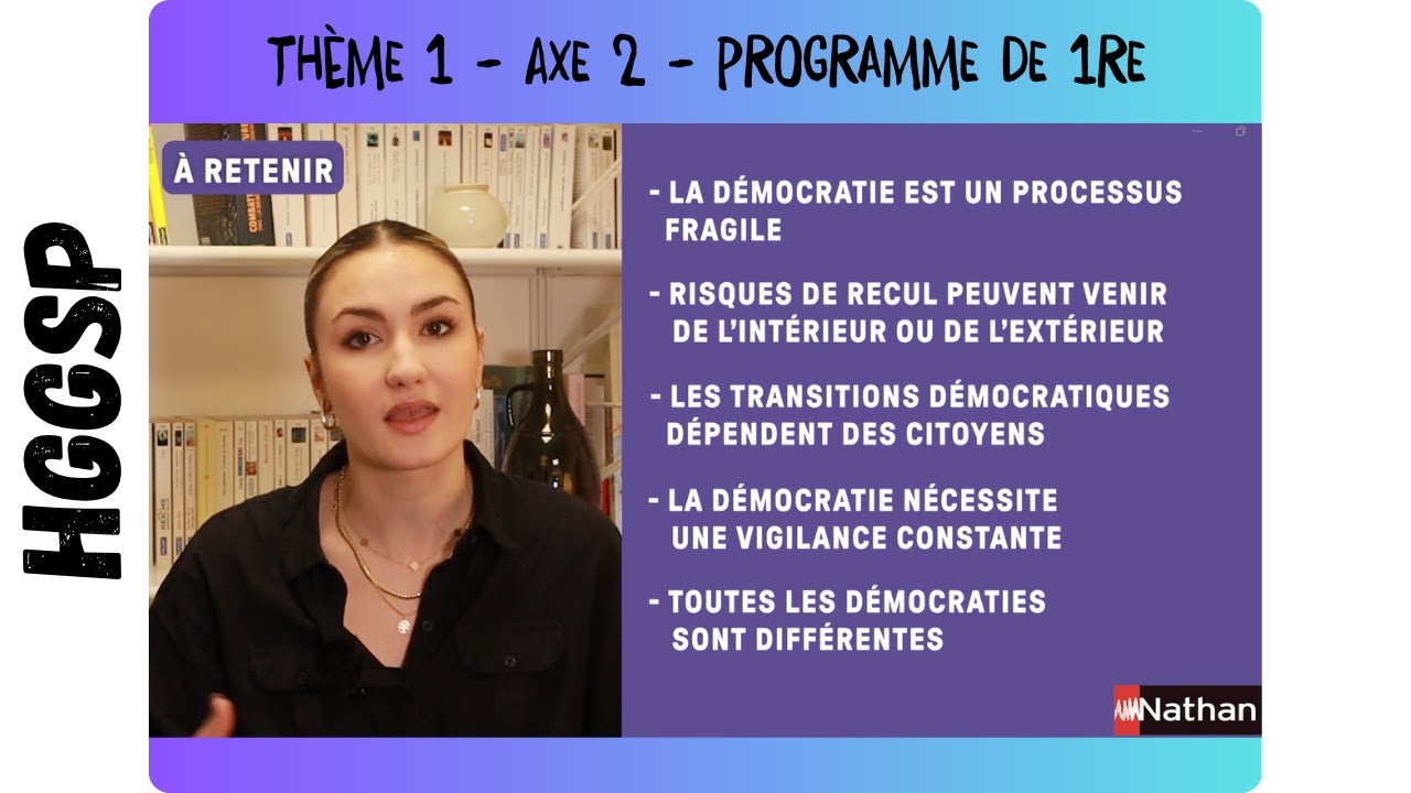 HGGSP : Thème 1 : La démocratie / AXE 2 : Avancées et reculs des démocraties