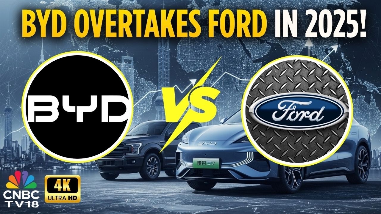 BYD Crushes Ford | China's EV Giant Takes Spot In Global Sales | N18G | CNBC TV18