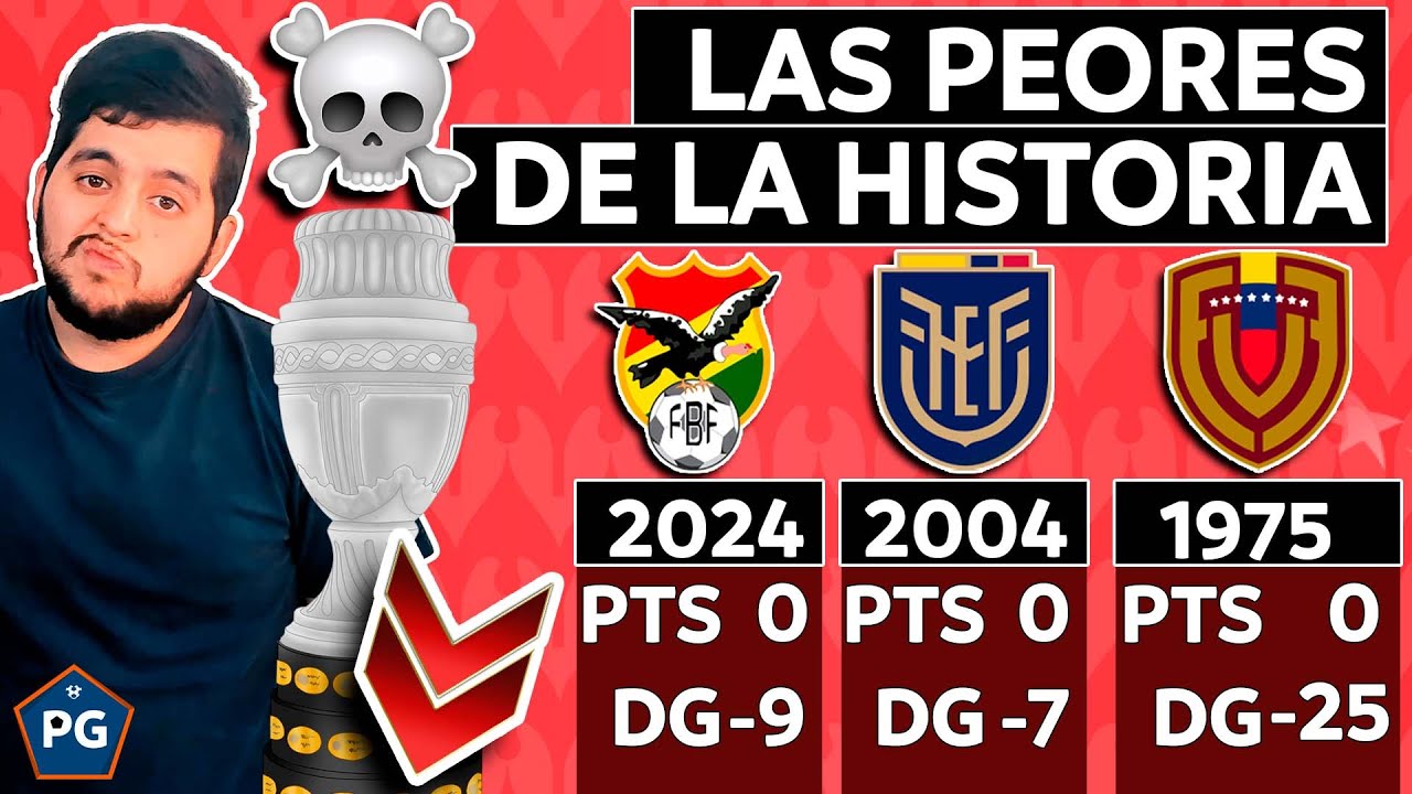 10 PEORES SELECCIONES de la COPA AMÉRICA en TODA la HISTORIA🏆