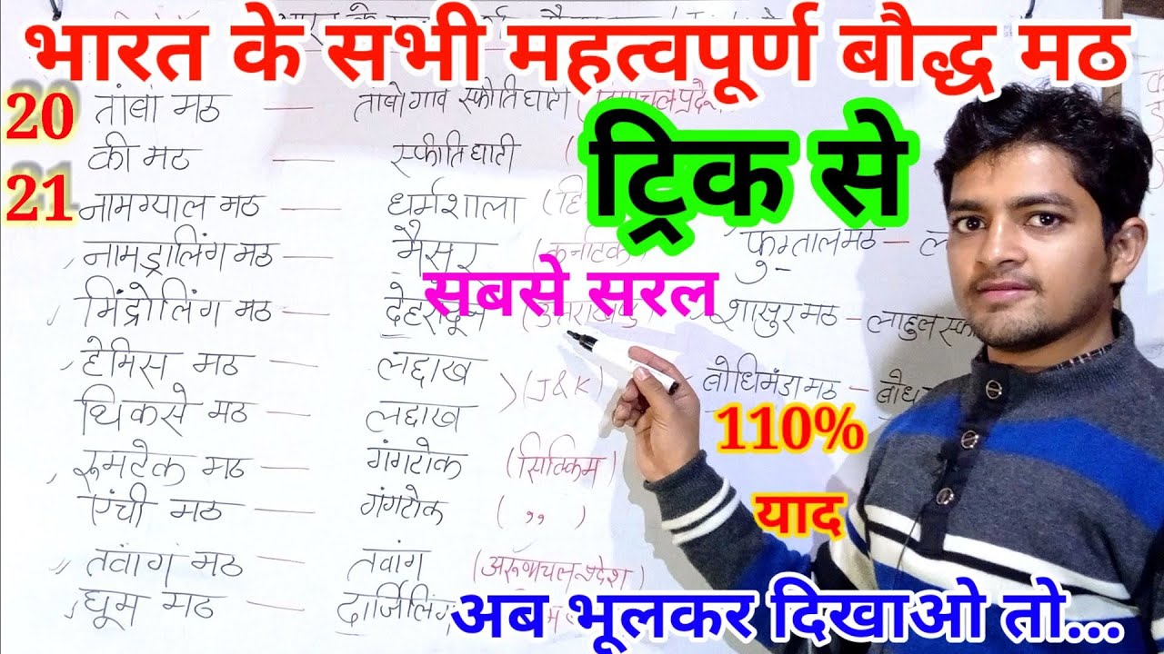 gk trick | सभी बौद्ध मठ ट्रिक से /भारत के Sabhi baudh math tricks/railway-ntpc/gtoup-d/ssc/All exam